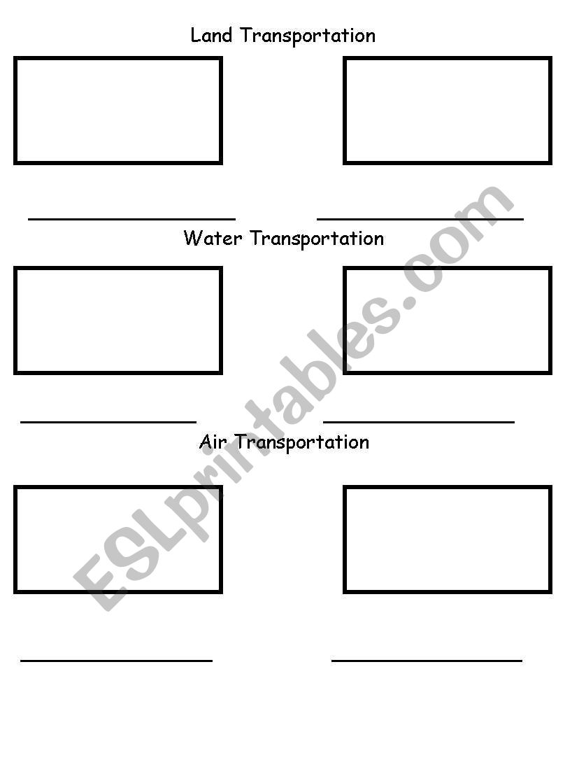 To design a means of transport