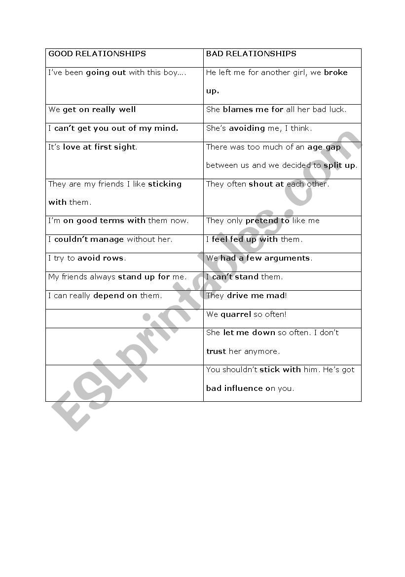 good and bad relationships worksheet