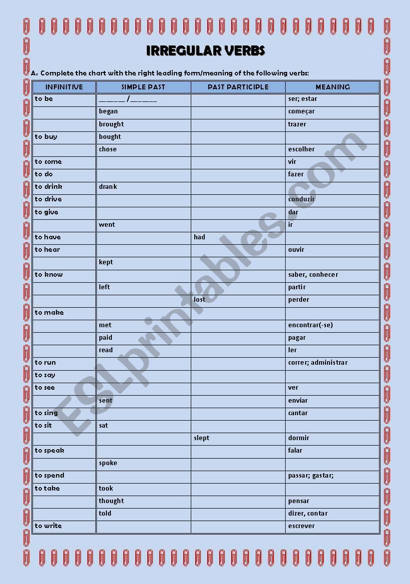 Leading Forms_Irregular verbs worksheet