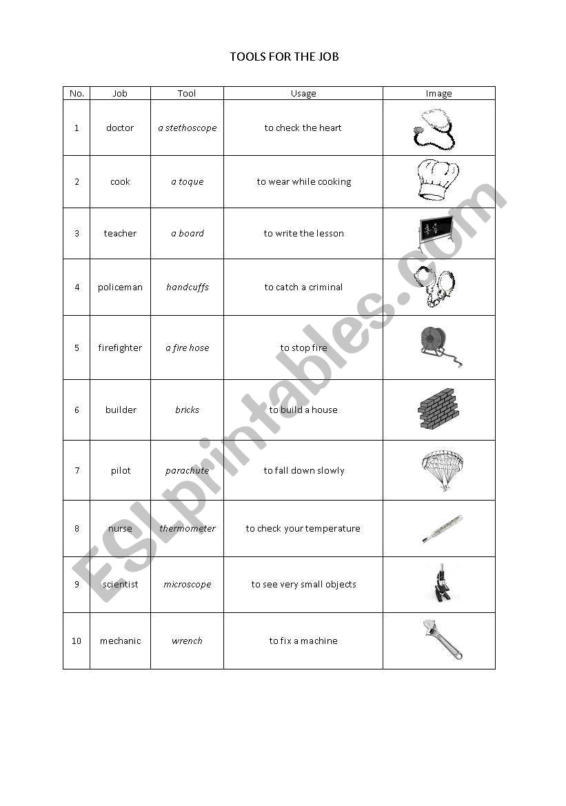 Tools for the Job worksheet