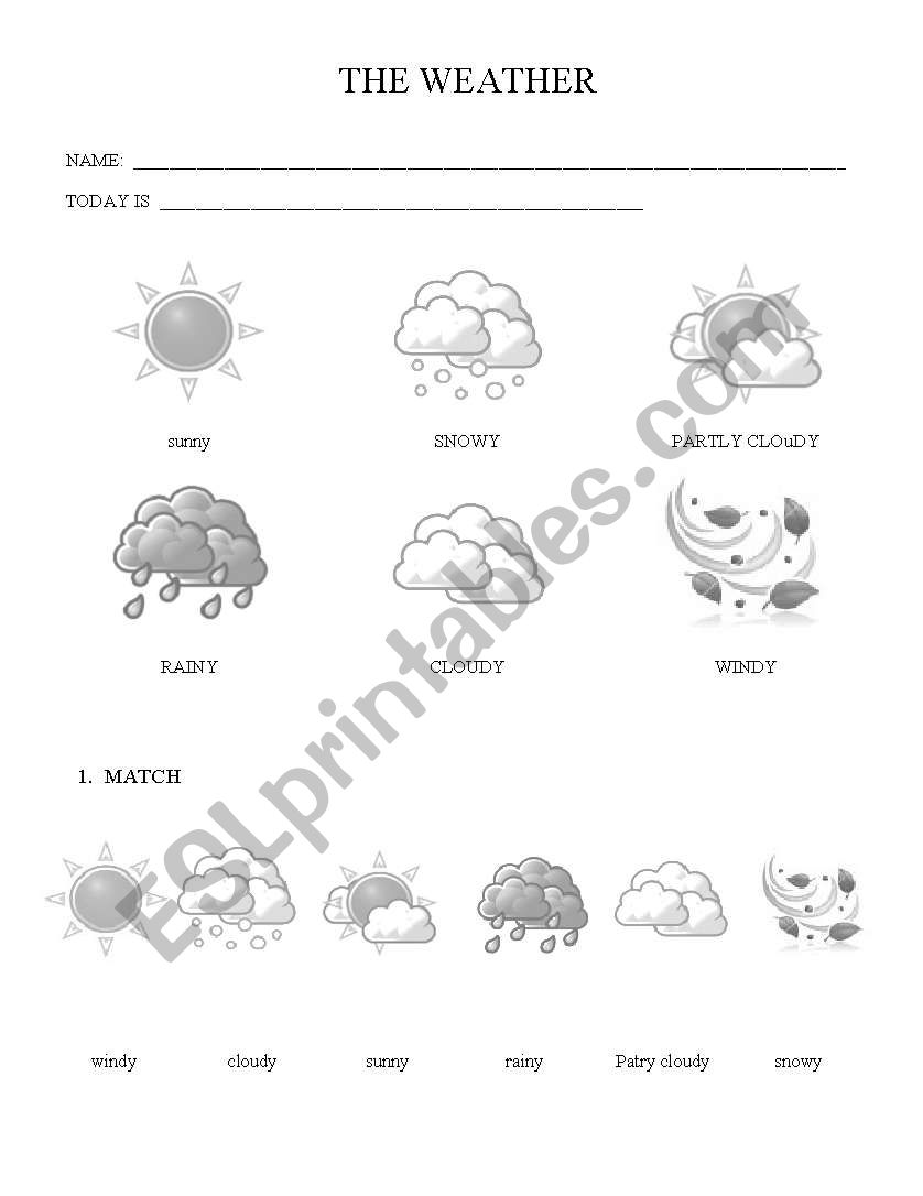 The weather worksheet