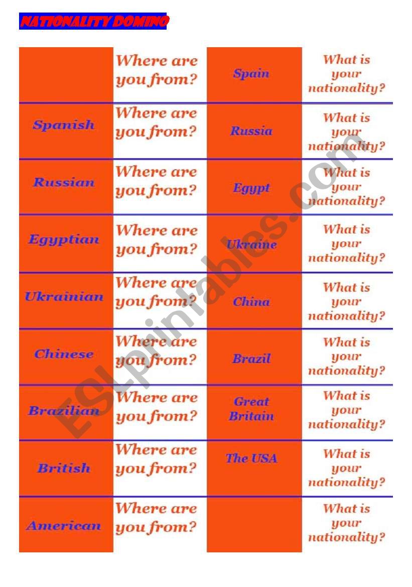 Nationality Domino Game worksheet