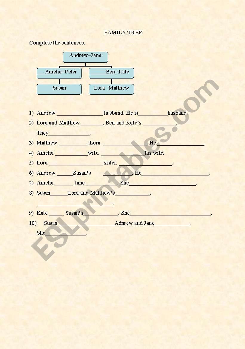 Family tree worksheet