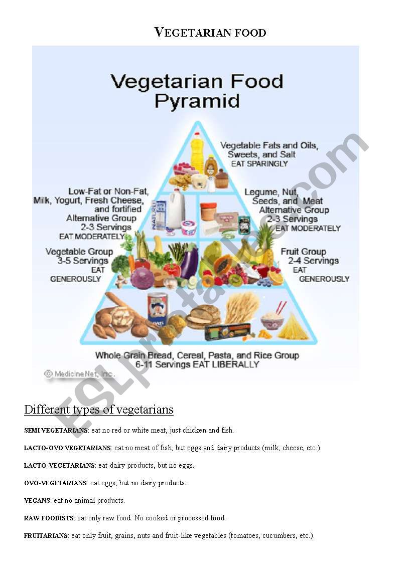 Vegetarian Food worksheet