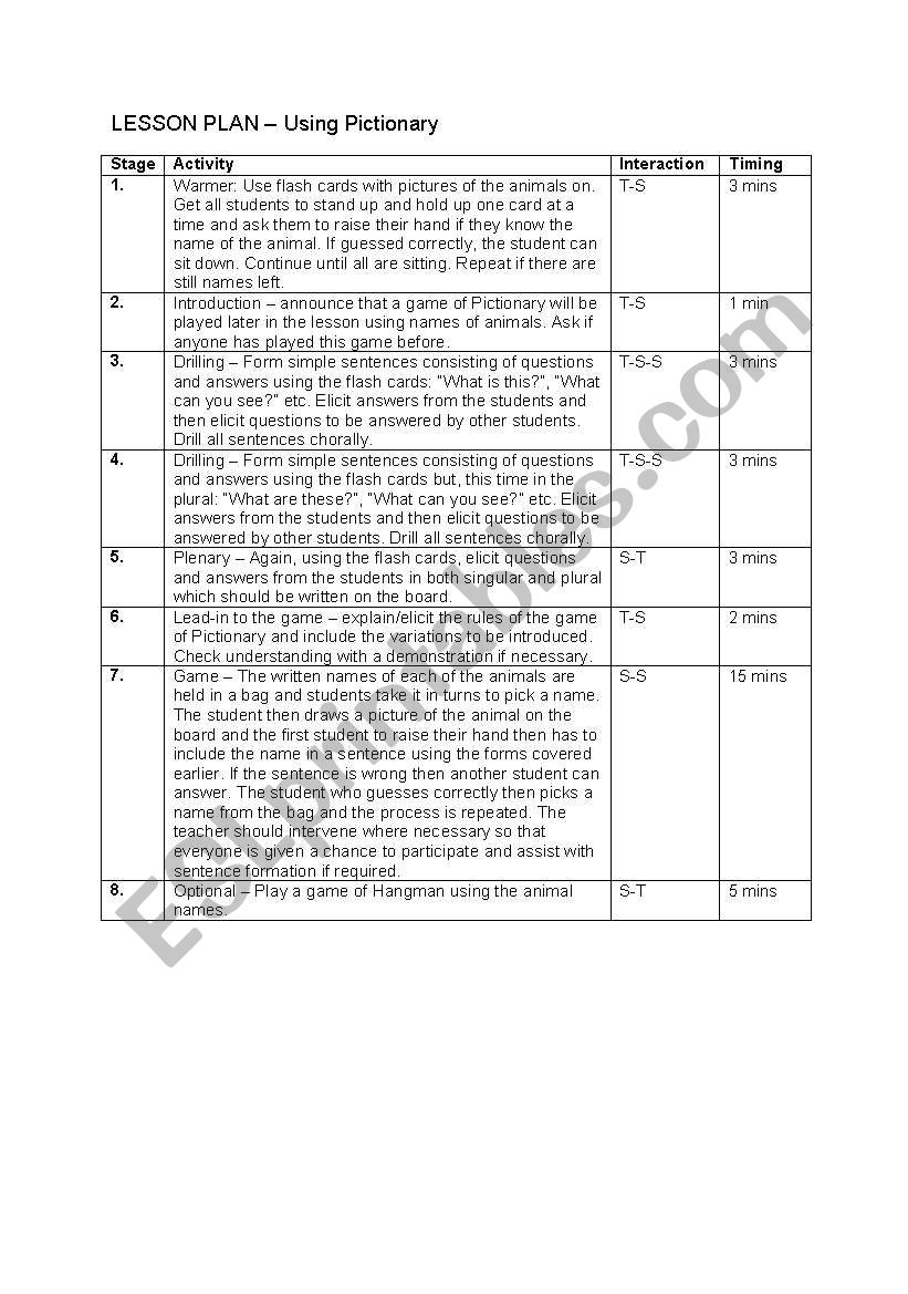 Lesson Plan including instructions for playing Pictionary