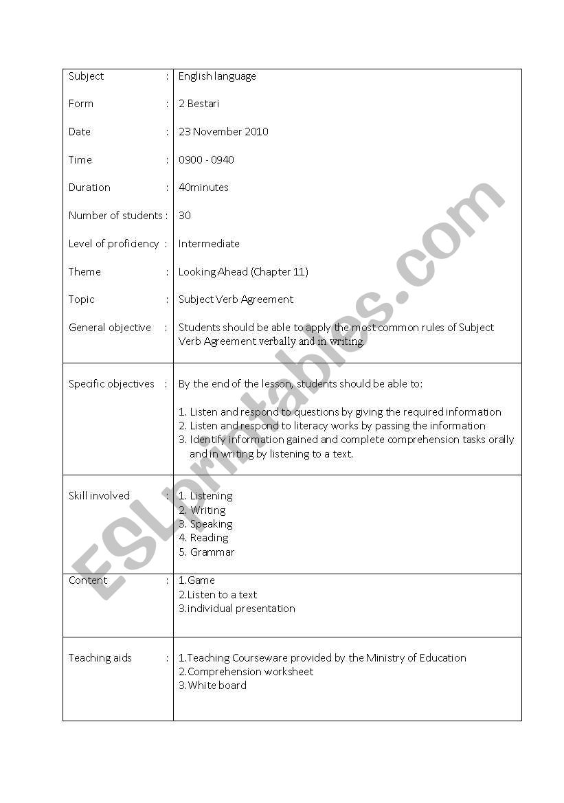 listening lesson plan worksheet