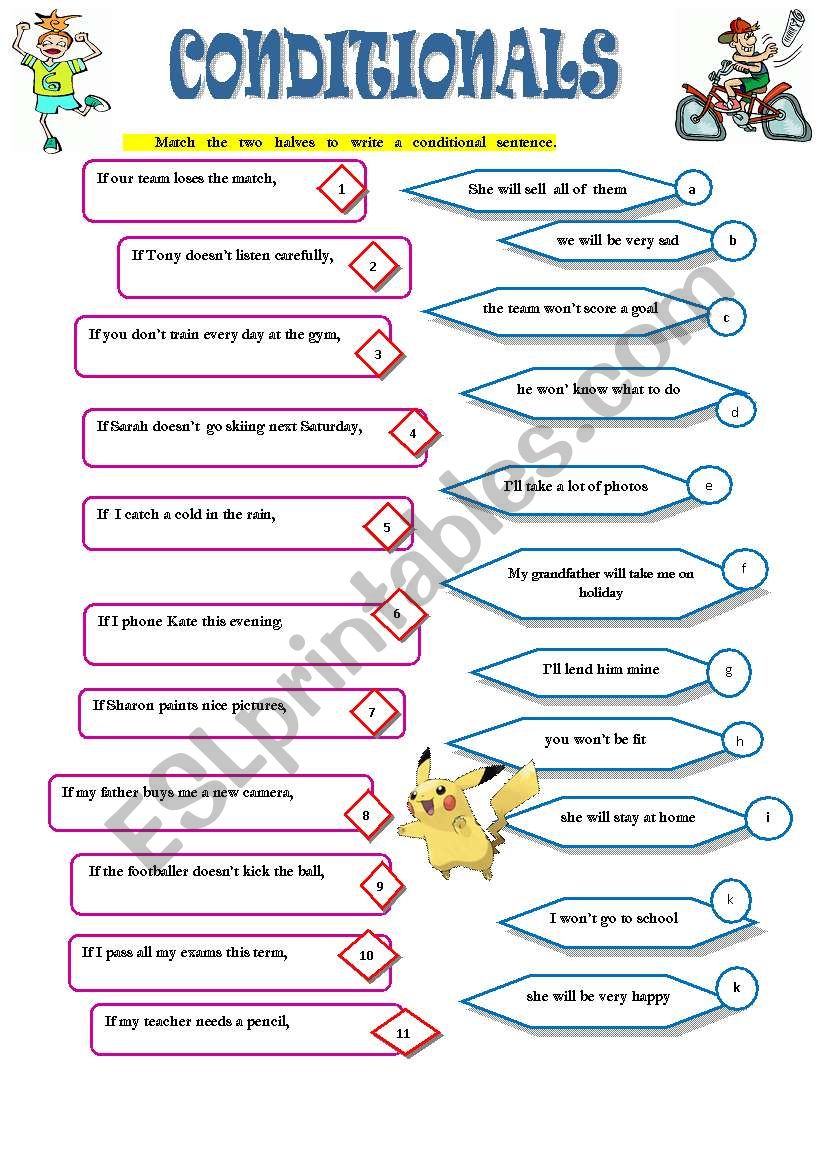 CONDITIONALS worksheet