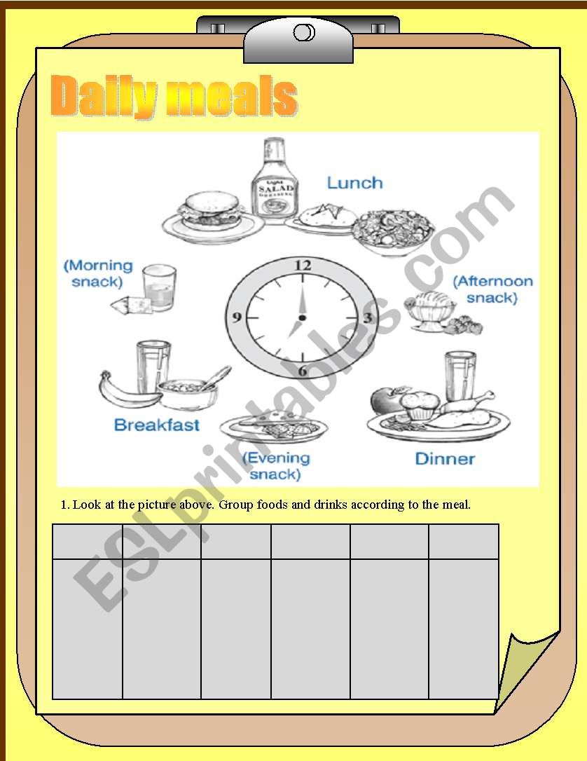 daily meals worksheet