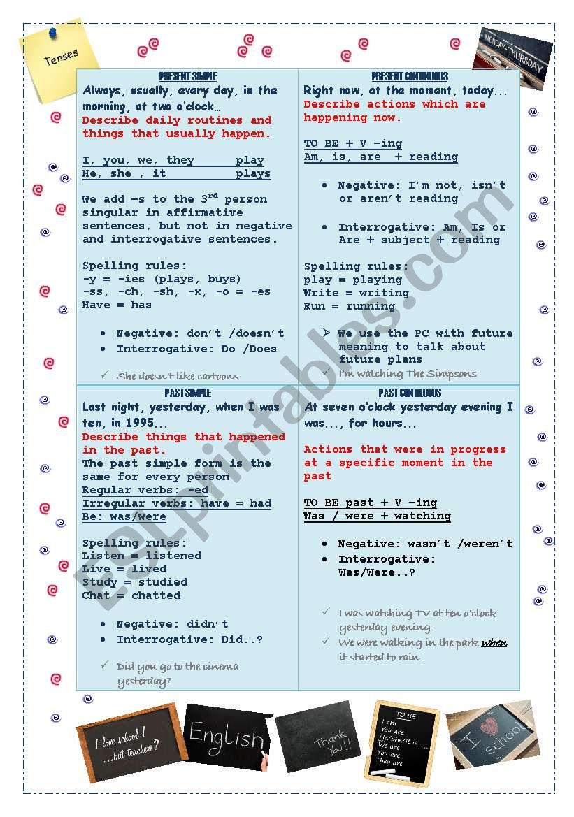 four tenses grammar: Present Simple, Present Continuous, Past Simple and Past Continuous