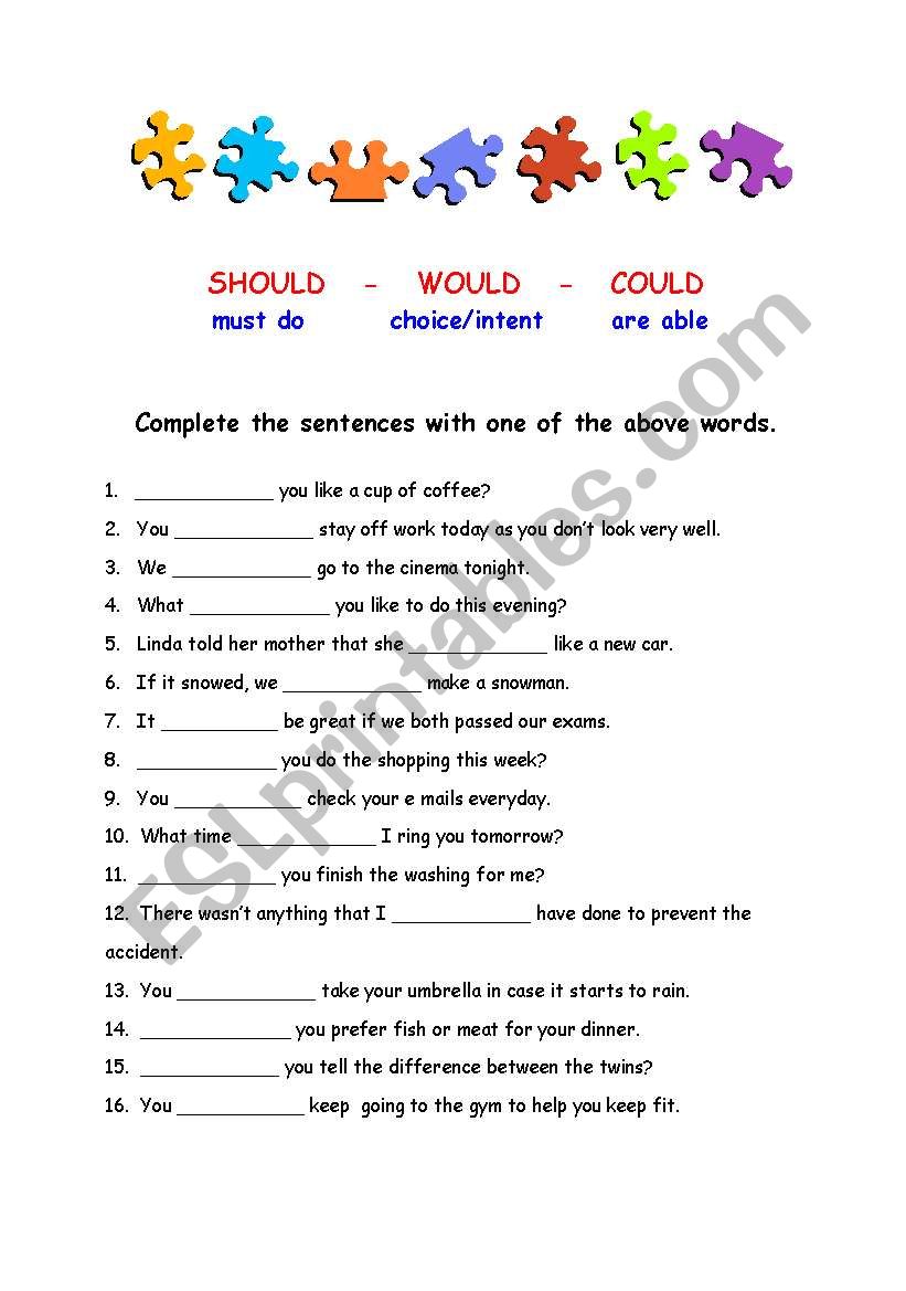 Could Have, Should Have, and Would Have - Examples & Worksheet