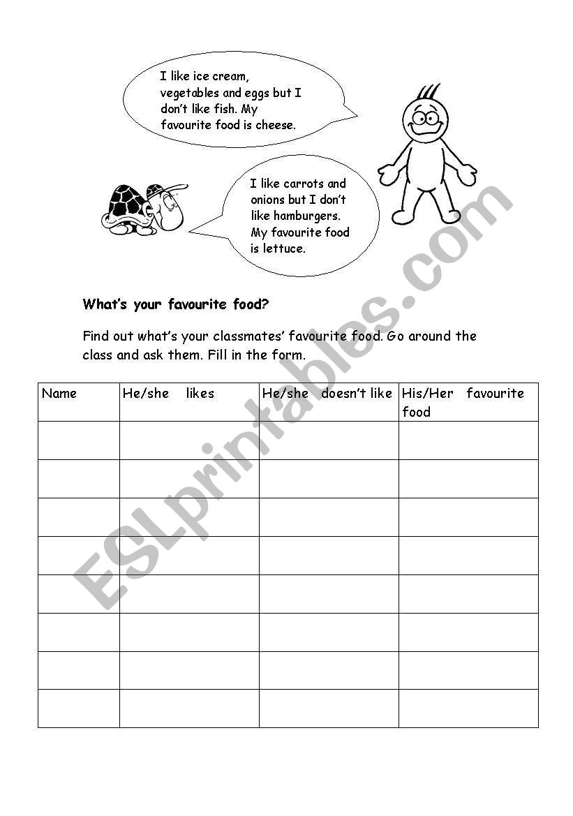 What´s your favourite food? - ESL worksheet by LouMorales