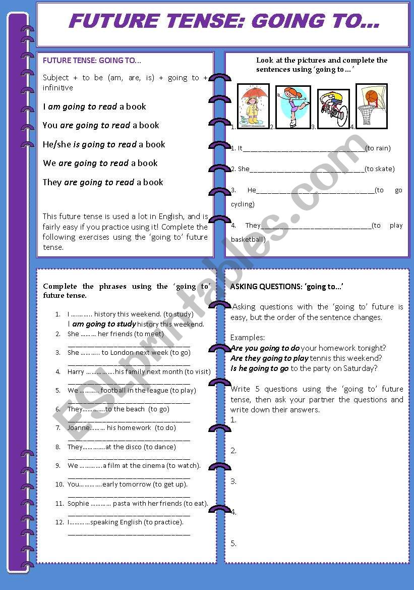 Future Tense: going to... worksheet