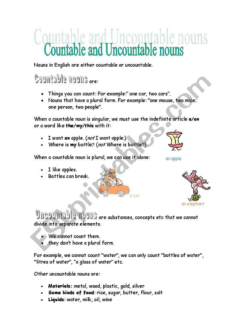 Countable and Uncountable Nouns