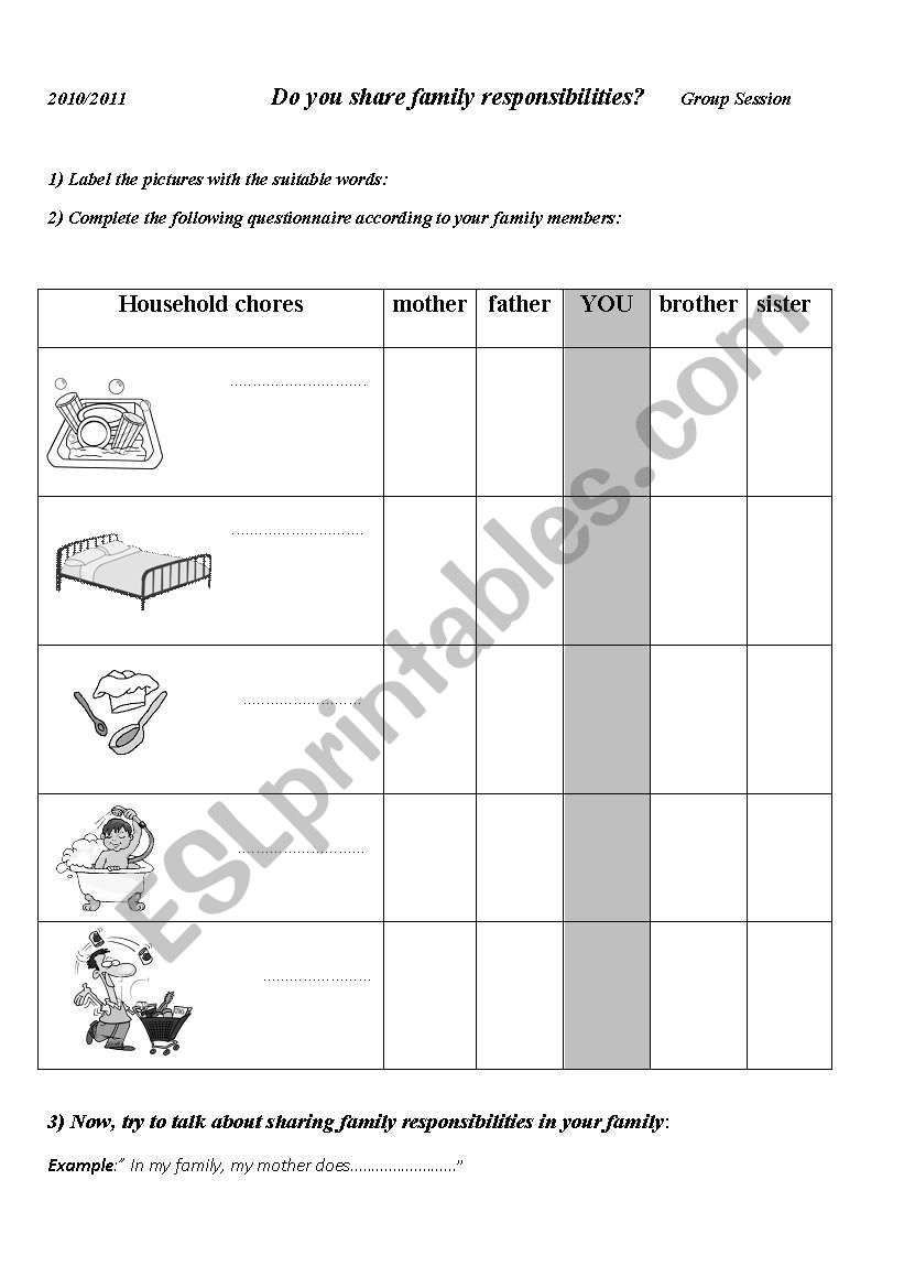 Sharing Family reponsibilities