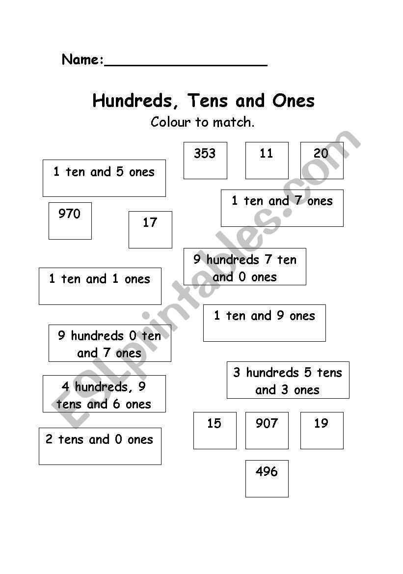 Hundreds, Tens and Ones worksheet