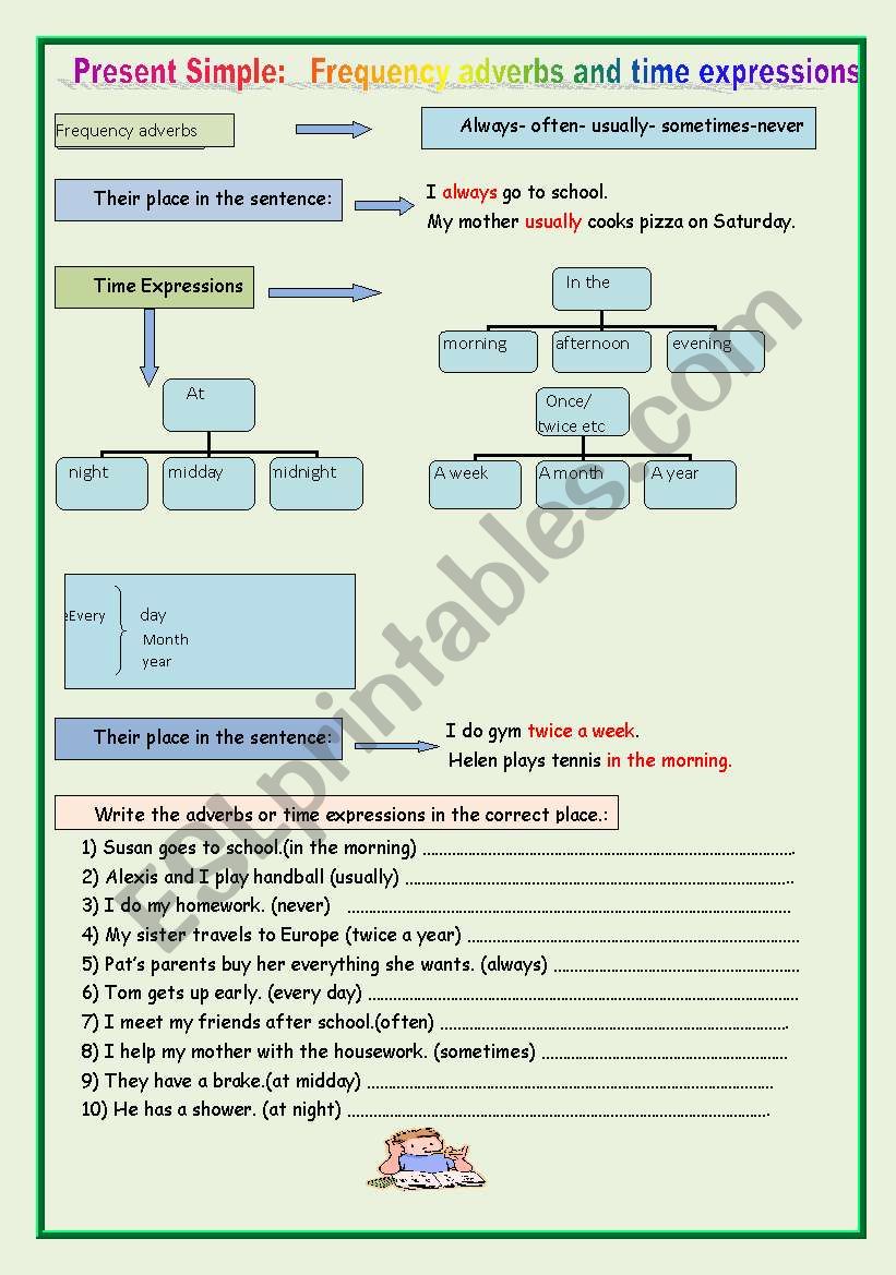 frequency adverbs and time expressions