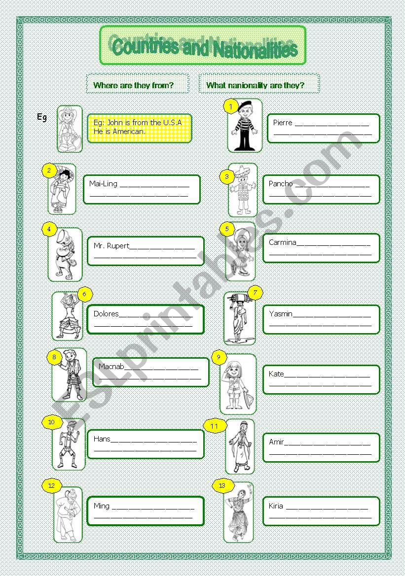 countries and nationalities worksheet