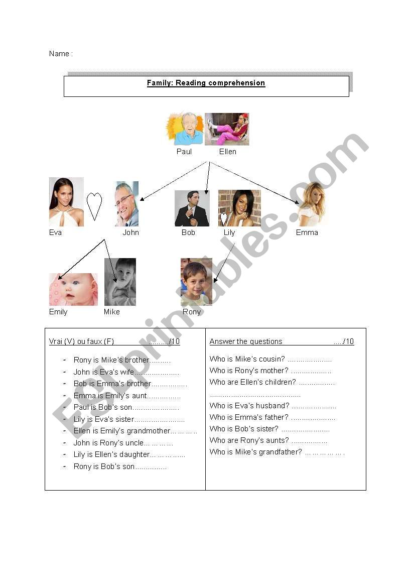 Reading comprehension, family worksheet