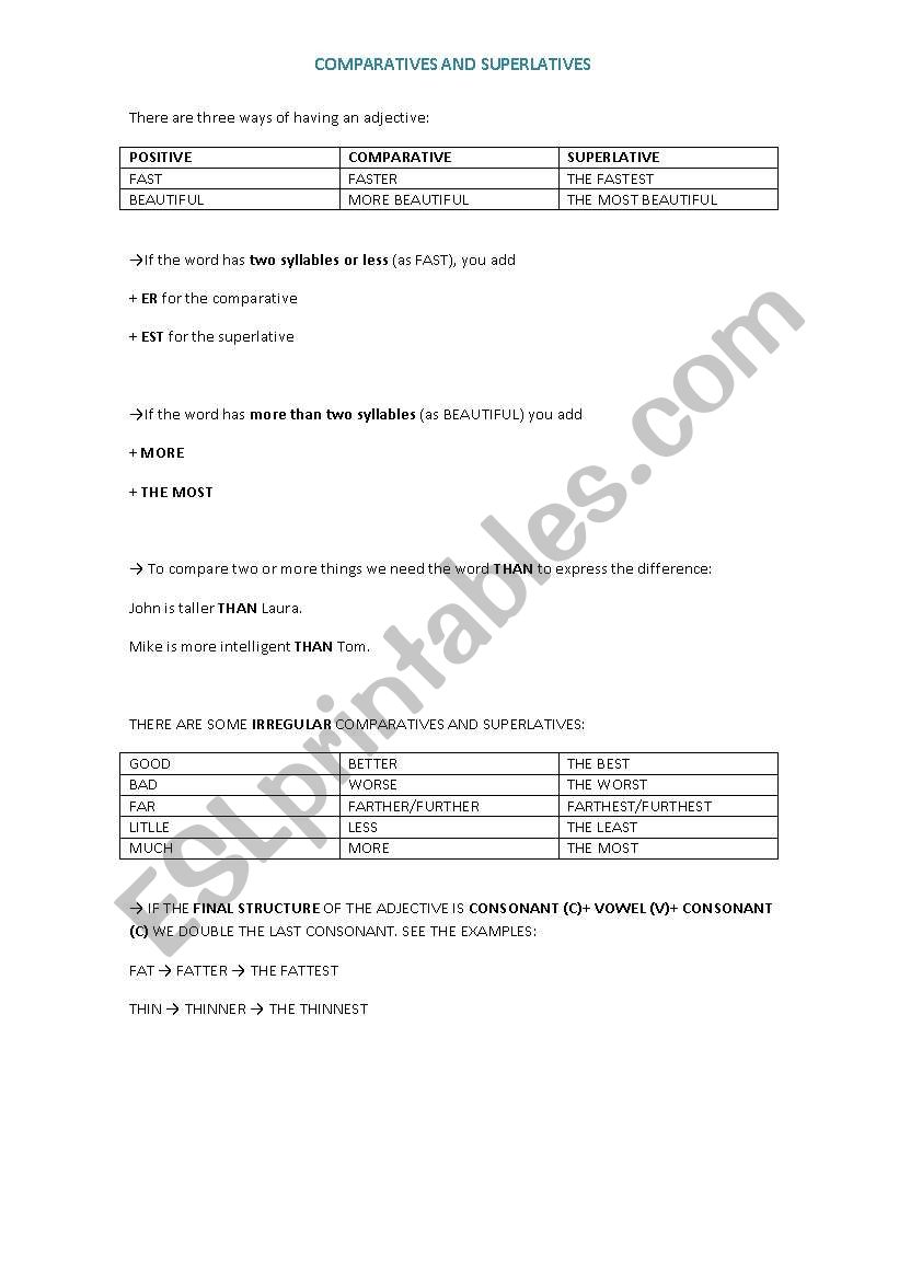 Grammar explanation about COMPARATIVES and SUPERLATIVES