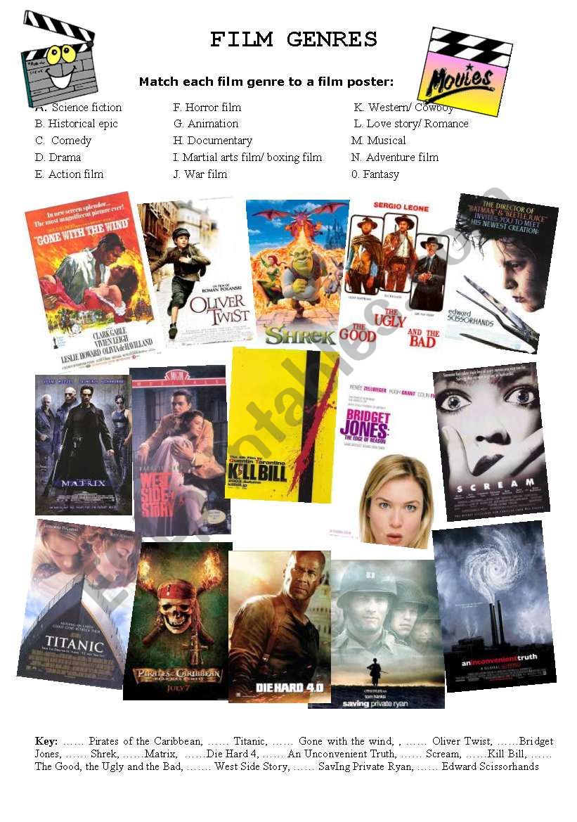 film genres worksheet