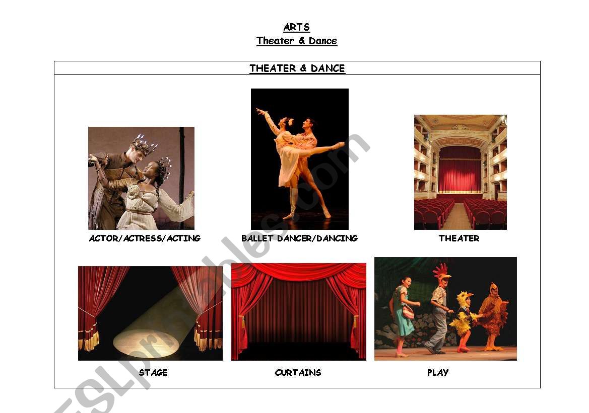 ARTS.THEATER, CINEMA & TELEVISION