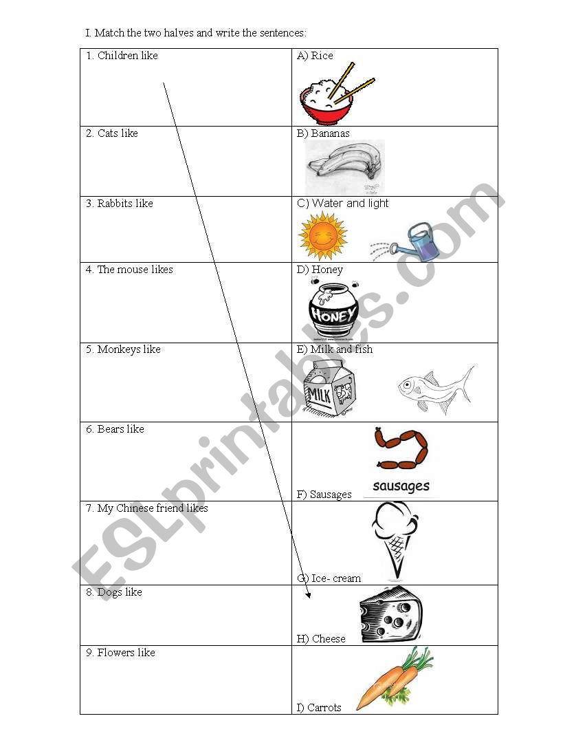 Present Simple worksheet