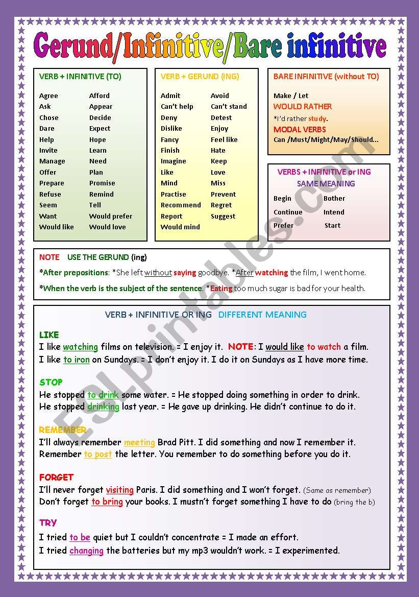 gerund-infinitive-bare-infinitive-esl-worksheet-by-traute