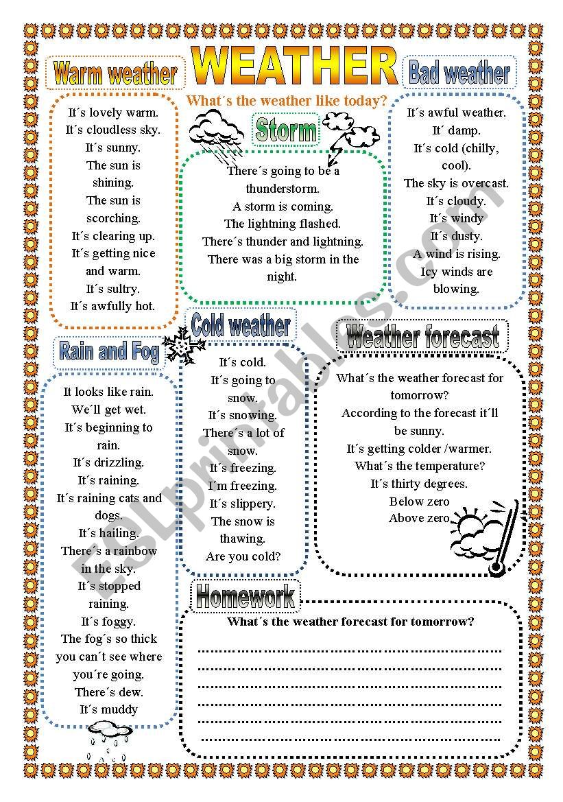 Weather worksheet