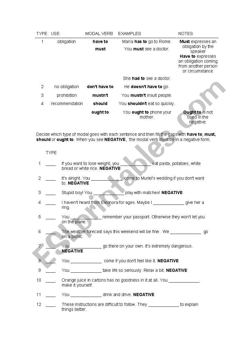 modal verbs worksheet