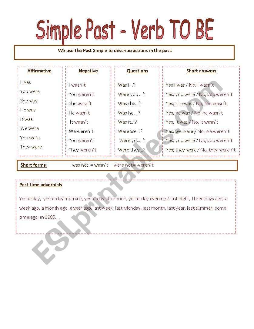 Simple Past, Verbo To Be worksheet