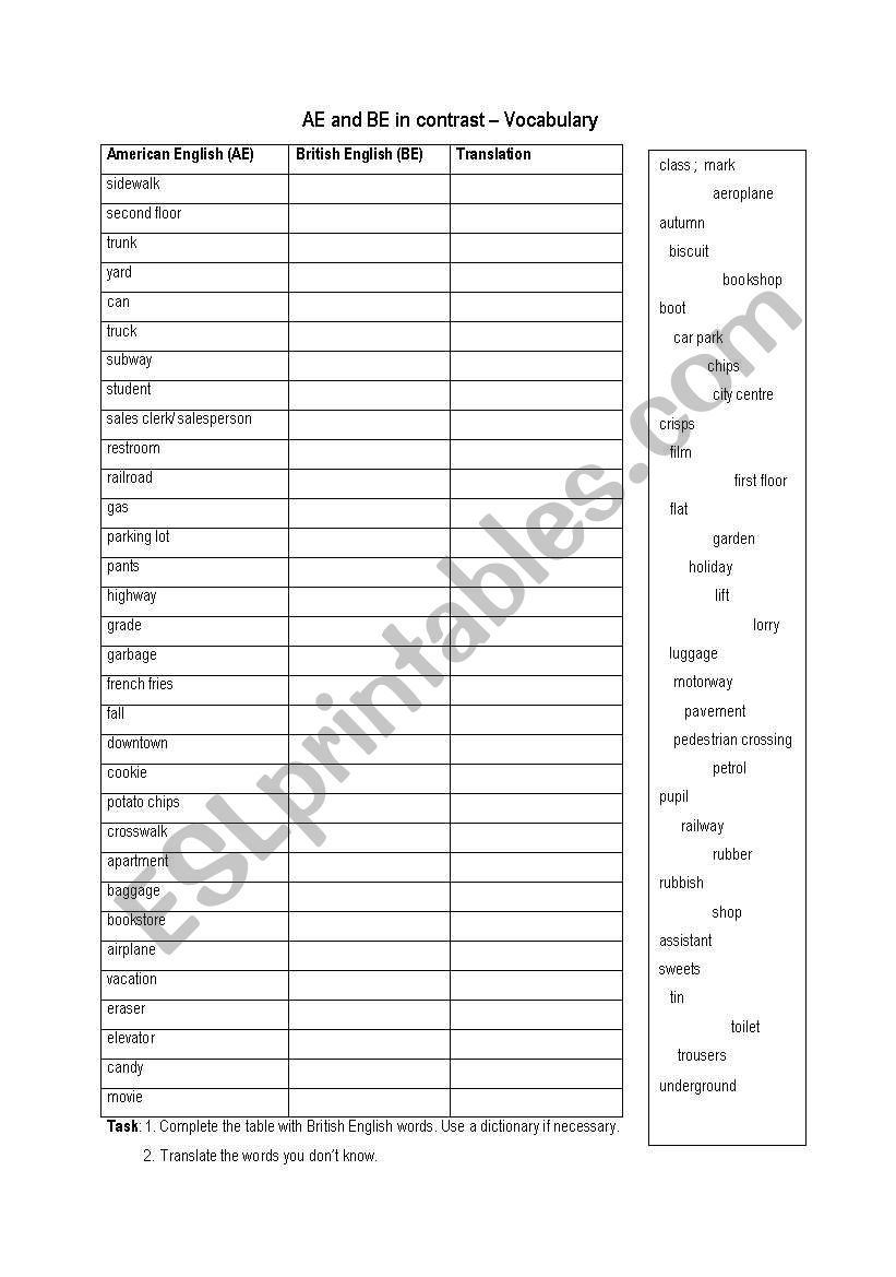 American and British English worksheet