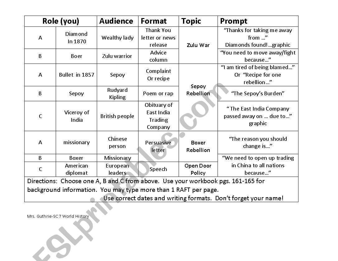 RAFT on Imperialism worksheet