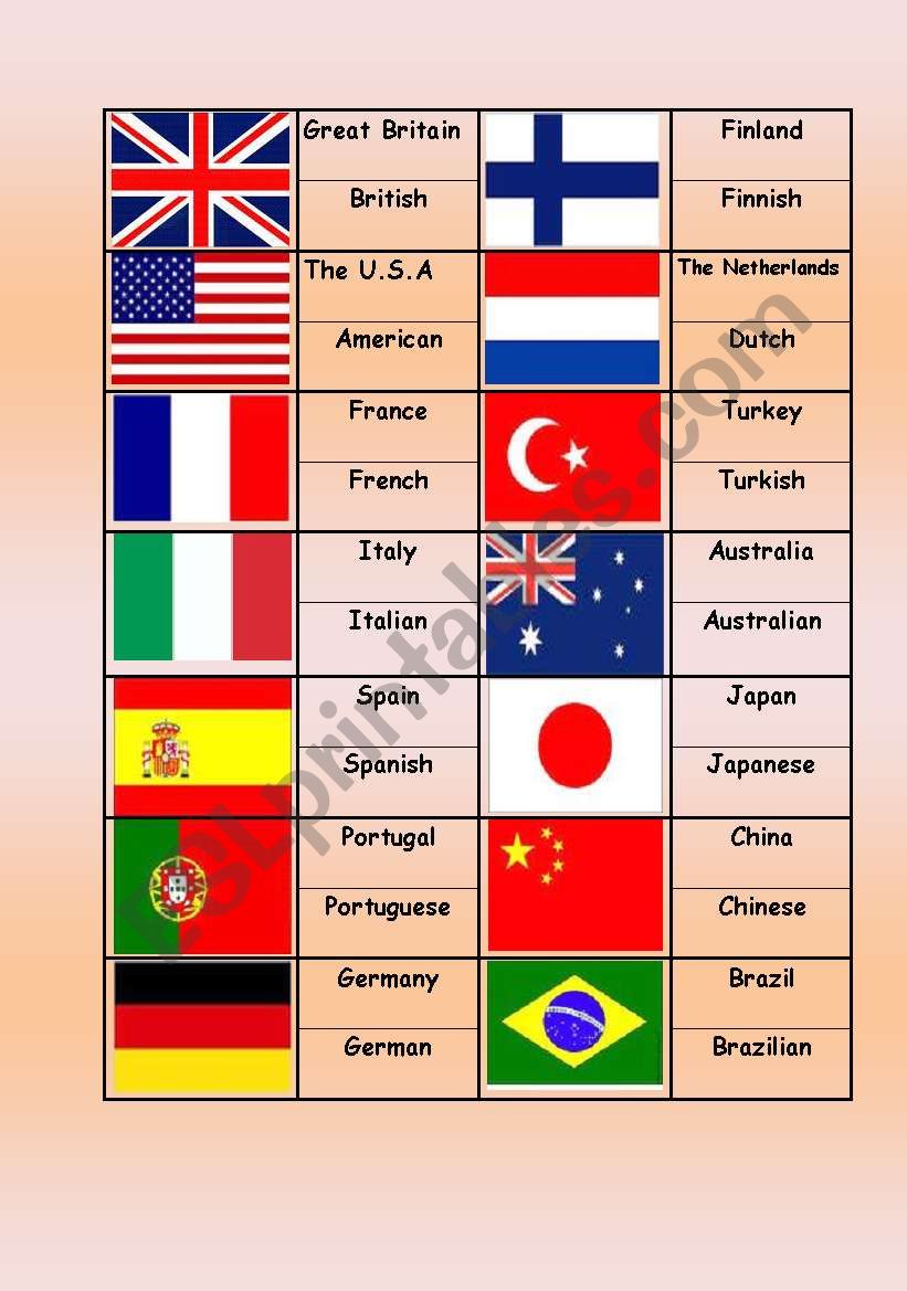 Matching Game, Country Flags