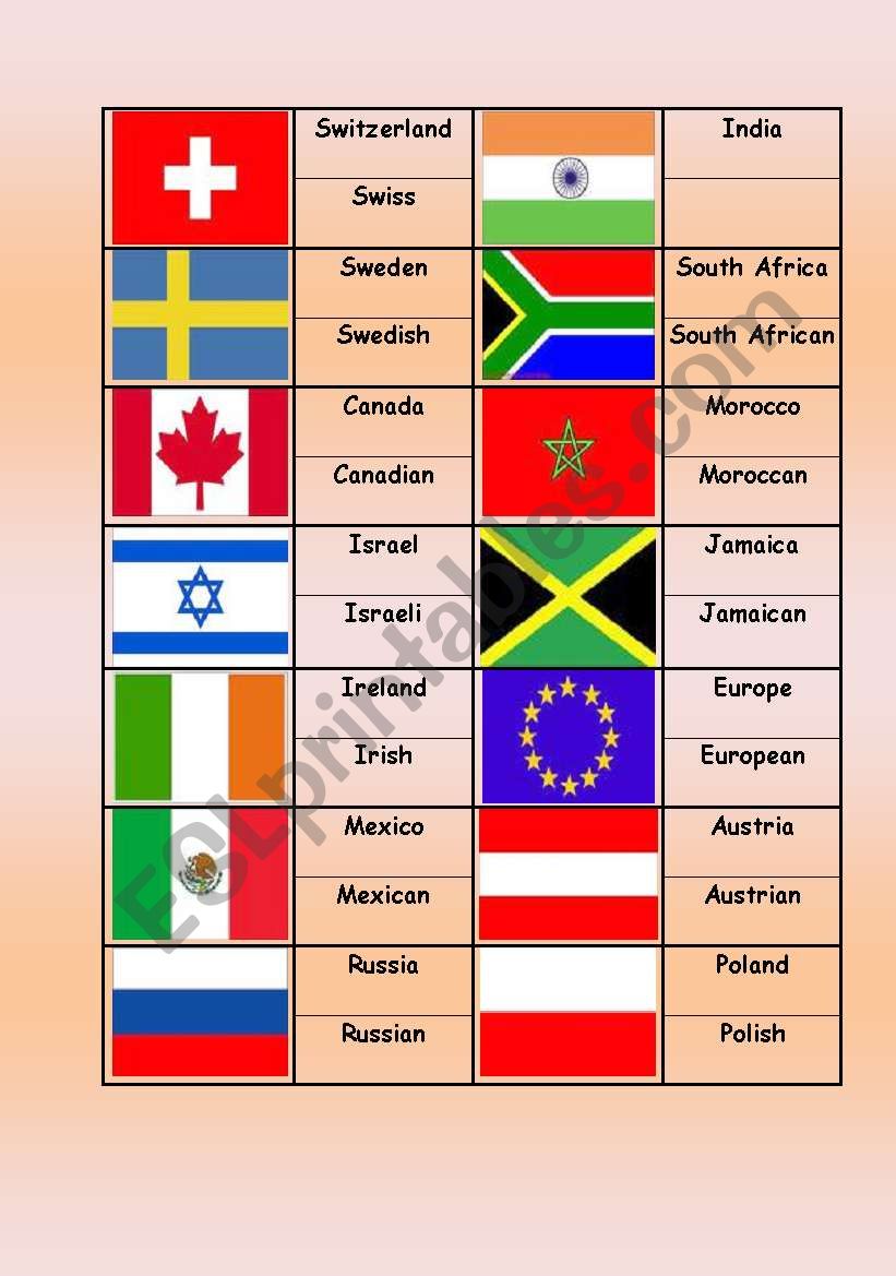 Country Capital - Country Flag Match II Quiz - By JollyTee