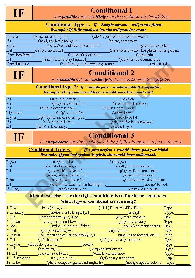 Conditionals worksheet