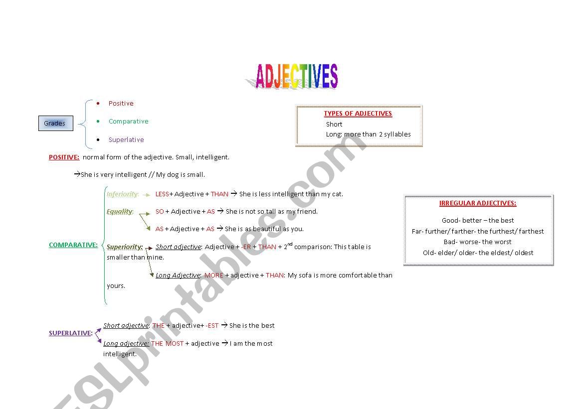 Adjectives worksheet