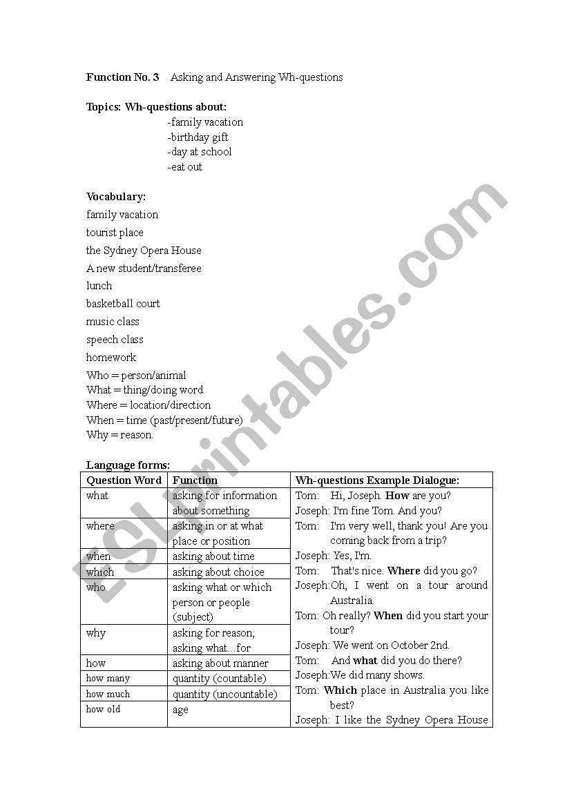 Wh-questions worksheet