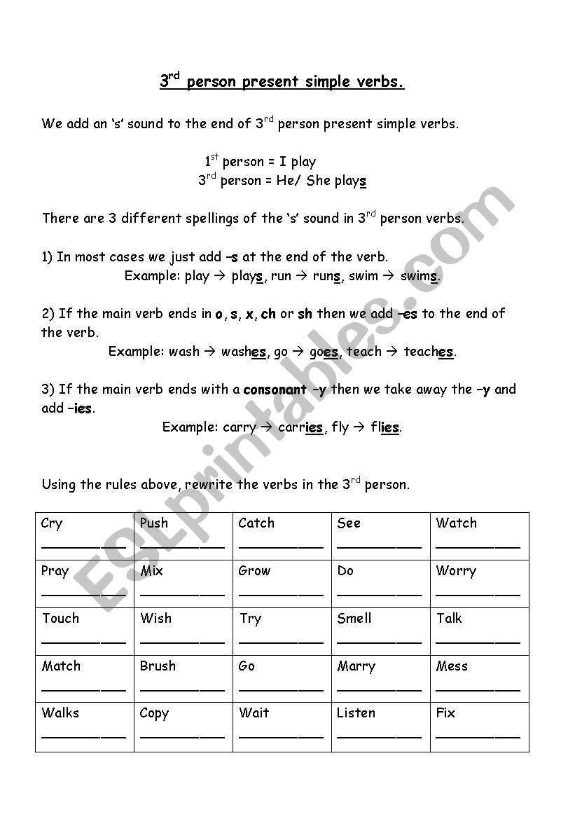 3rd person present simple verbs.