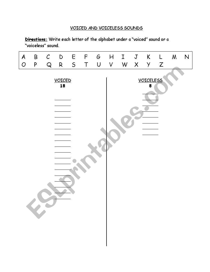 Voiced and Voiceless Sounds worksheet