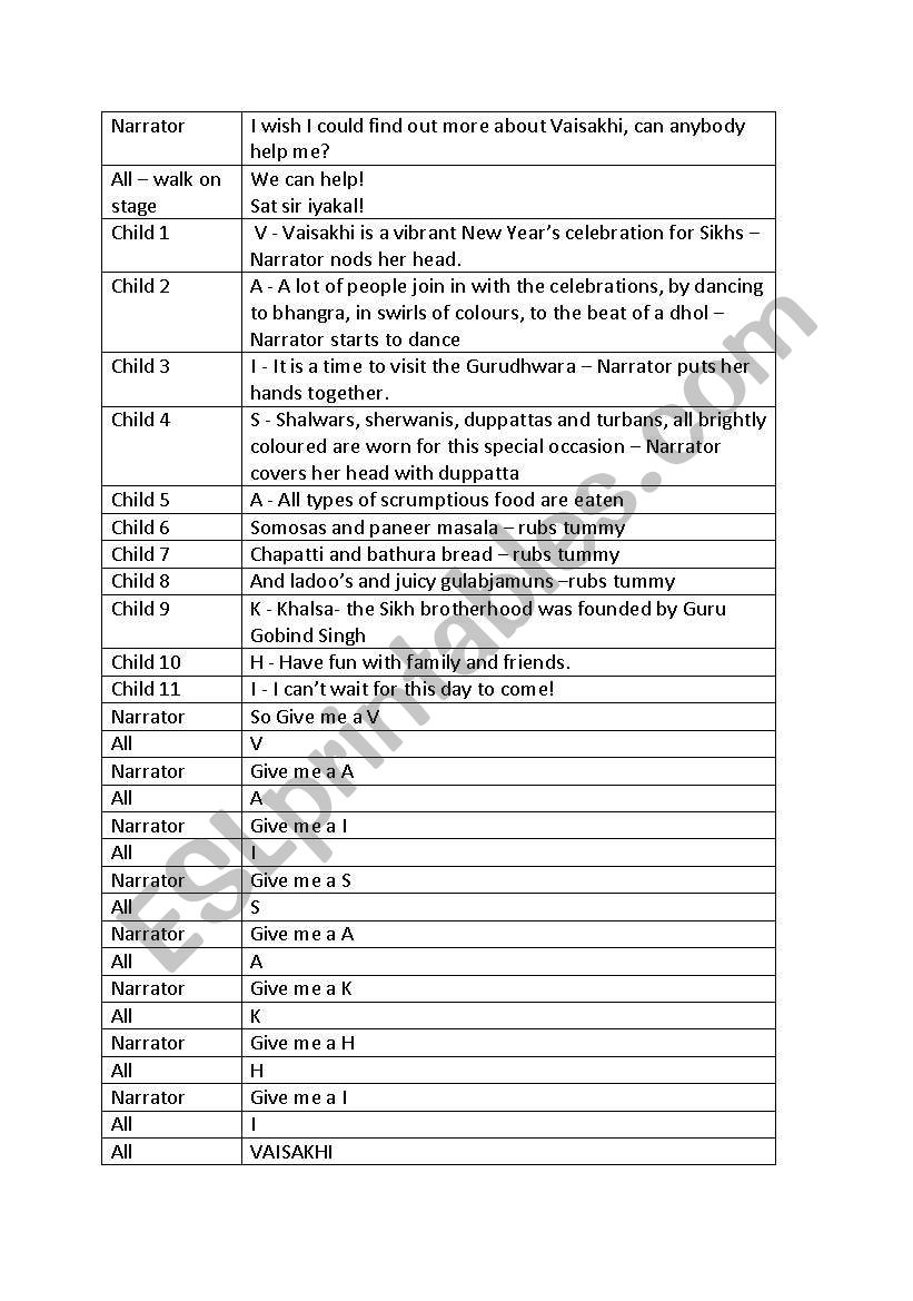 Vaisakhi acrostic poem for an assembly