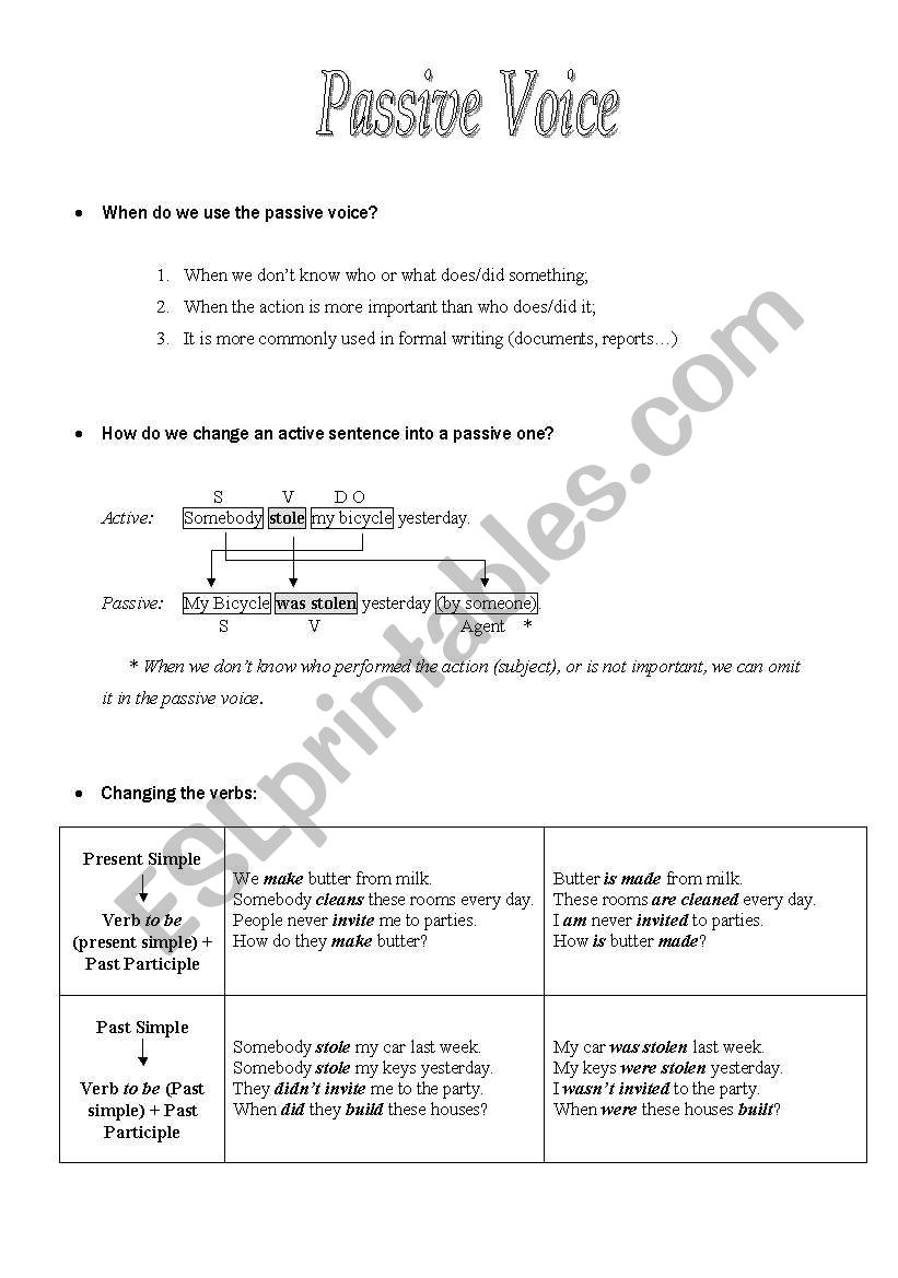 Passive Voice - rules worksheet