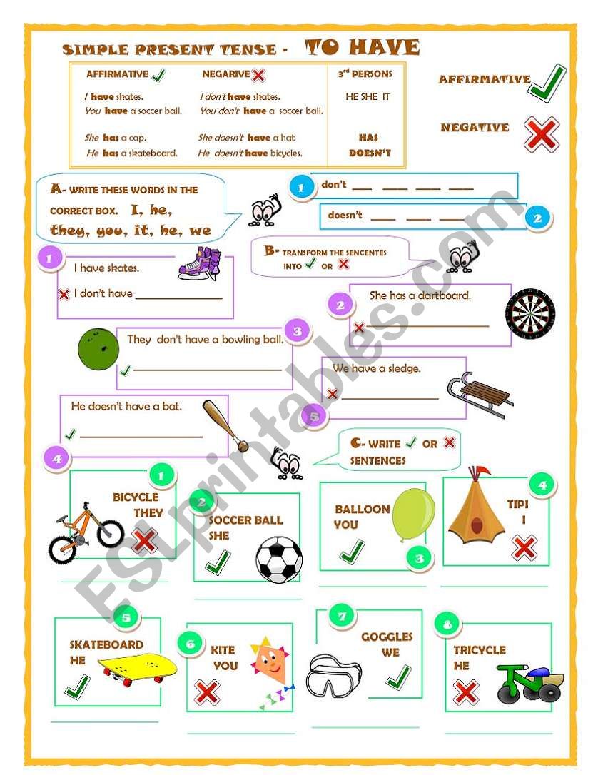 Simple Present Tense- To have- Affirmative and Negative form