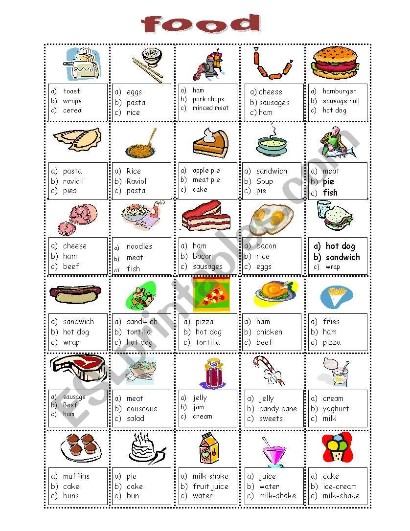 Food worksheet