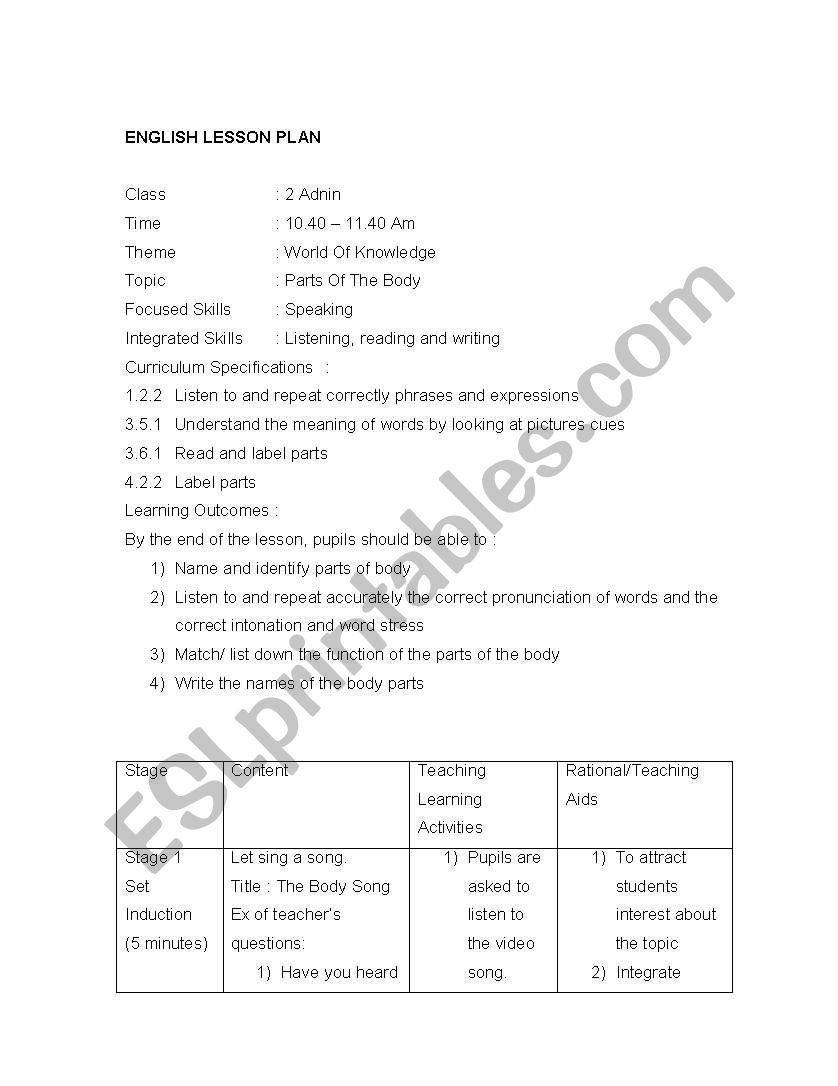 Parts Of The Body worksheet