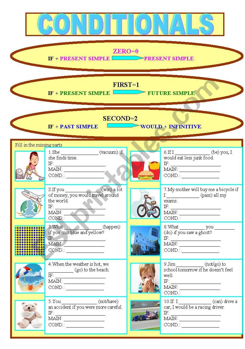 conditionals 0,1,2 worksheet