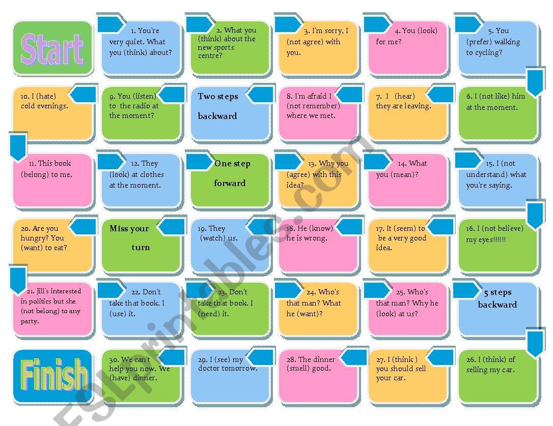 non-continuous verbs present simple/present continuous