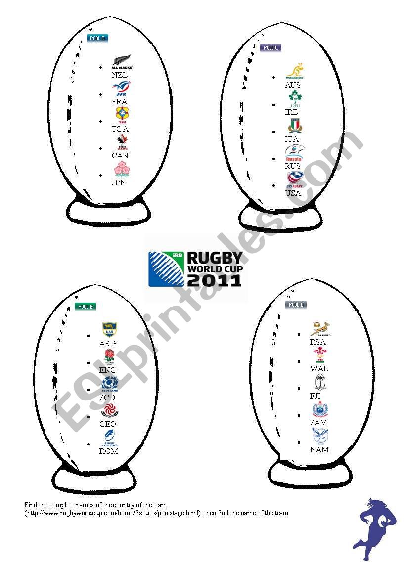 rugby world cup worksheet