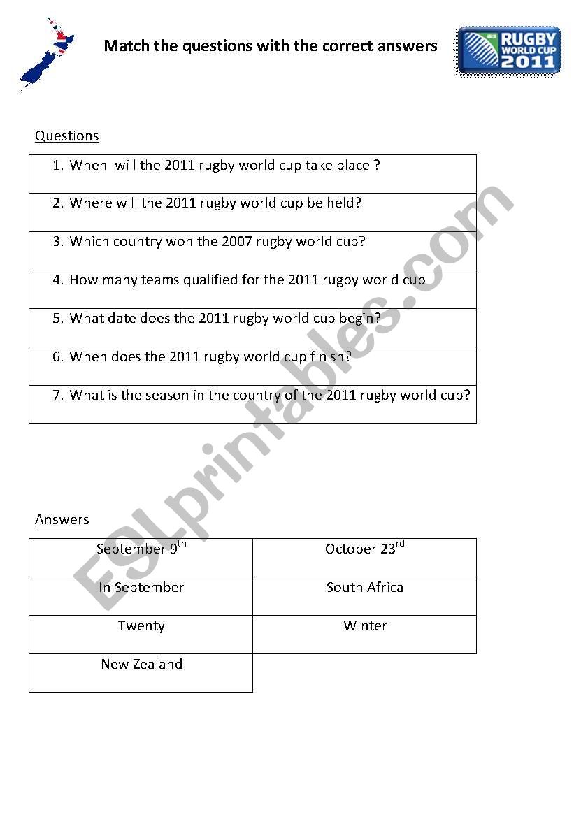 the 2011 rugby world cup worksheet