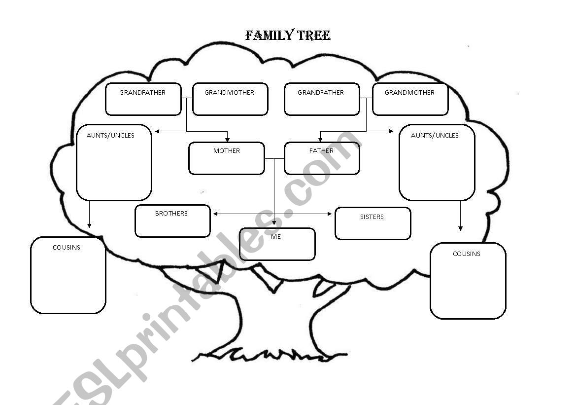 Family tree worksheet