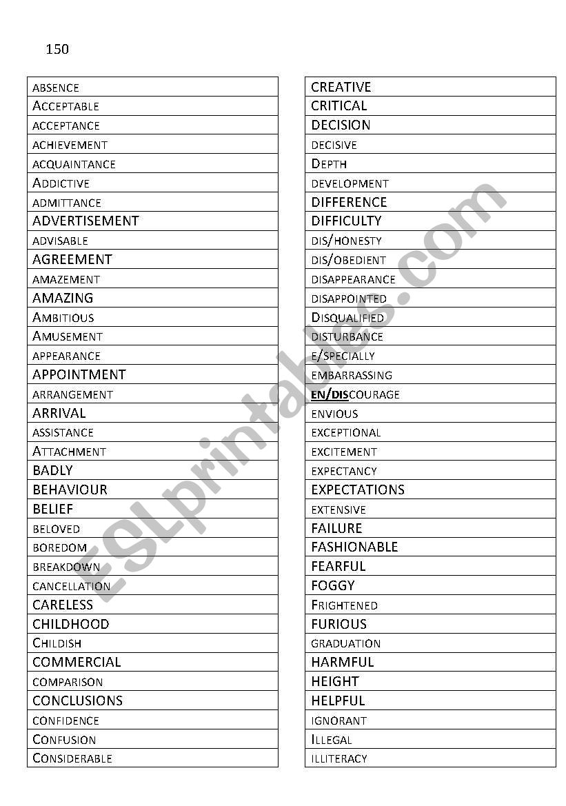 WORD FORMATION 9 PAGES  150  EXAMPLES WITH VARIOUS EXCERCIES